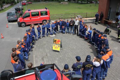 Klimaveränderungen und Waldbrände - der Feuerwehrnachwuchs im Lernmodus (Bild vergrößern)