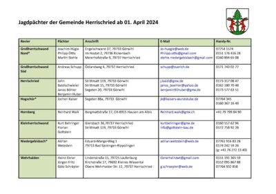 Jagdpächter der Gemeinde Herrischried ab 01. April 2024