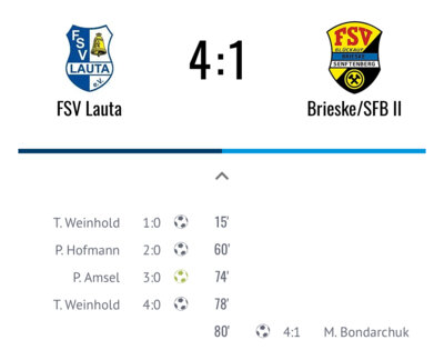 #FSVZweite mit Niederlage im letzten Testspiel (Bild vergrößern)