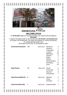 Foto zur Meldung: Schuljahr 2024/25