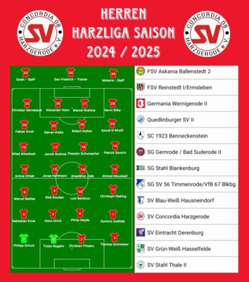 Herrenmannschaft Saison 2024/25