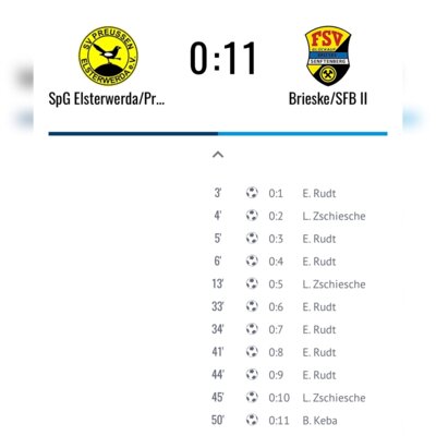 #FSVE2 testet sich vor dem Saisonstart (Bild vergrößern)