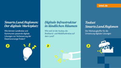 BMEL Beteiligung auf der Smart Country Convention (SCCON) vom 15.-17.10.2024
