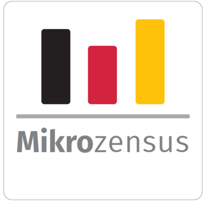 Pressemitteilung Mikrozensus