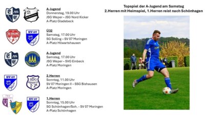 Wochenspielplan