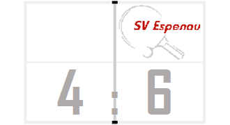 Tischtennis | TSV 1945 Ihringshausen VIII  : SV Espenau IV (Bild vergrößern)