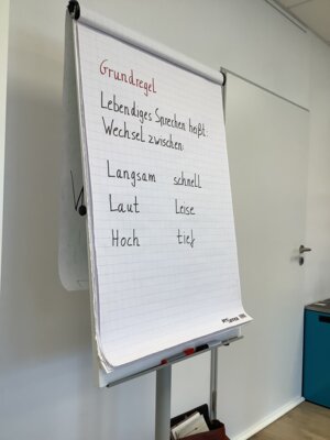 Workshoptag "Starke Stimme - starker Körper"