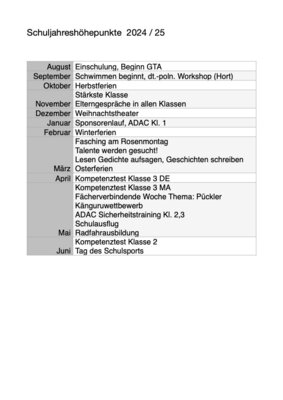 Foto zu Meldung: Schuljahreshöhepunkte 2024/25