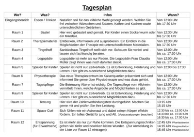 Tagesplanung Jubiläum (Bild vergrößern)