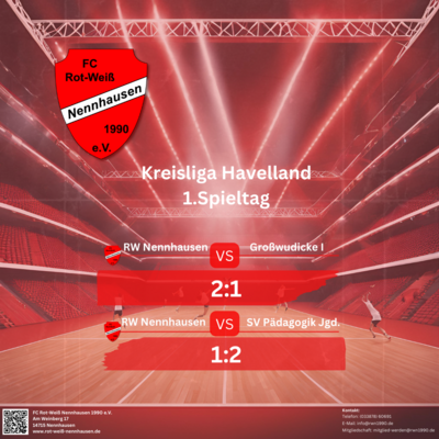 1.Spieltag Kreisliga - RW Nennhausen (Volleyball) (Bild vergrößern)
