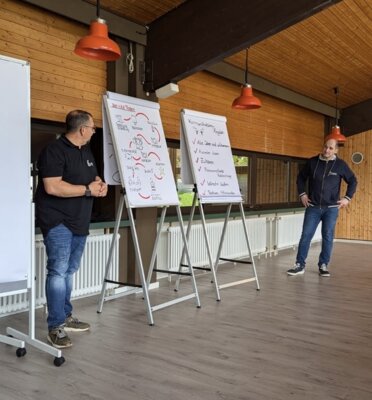 Foto zur Meldung: Zukunftsworkshop des OTG in Unterharmersbach