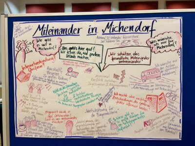Erster losbasierter Bürgerdialog durchgeführt (Bild vergrößern)