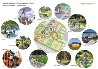 Masterplan „Große Freizeit“: Ein wichtiger Schritt für die Lebensqualität in Fürstenwalde-Nord (Bild vergrößern)
