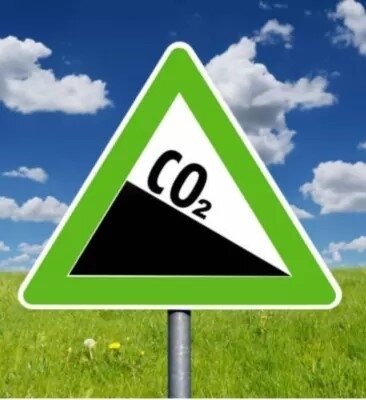 CO2 einsparen
