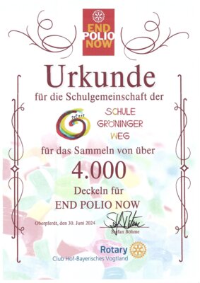 Deckel Sammlung
