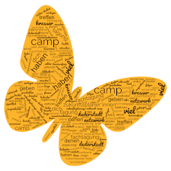 Das 1. Zukunftsplanungs-Mitmach-Camp ist zu Ende (Bild vergrößern)