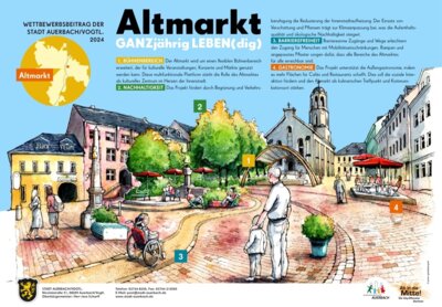 Auerbach gewinnt dritten Platz bei „Ab in die Mitte“ (Bild vergrößern)