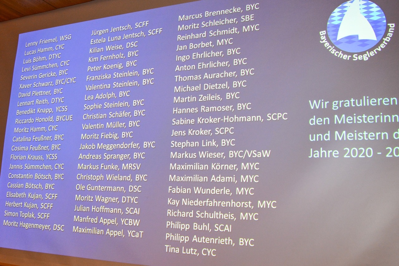 Meisterfeier