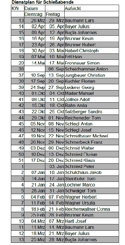 Schützenhausdienstplan 2024-25