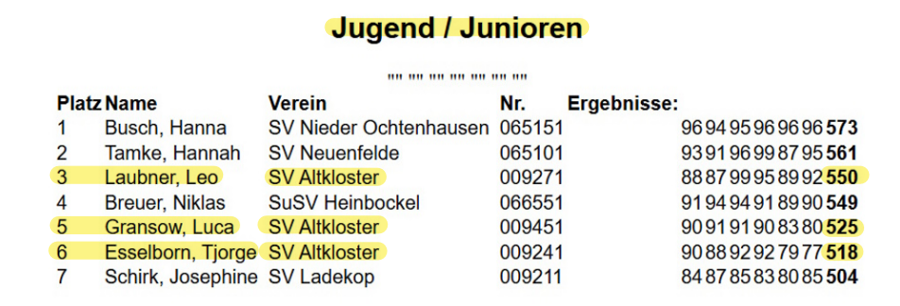 KK-3x20-E-Jugend