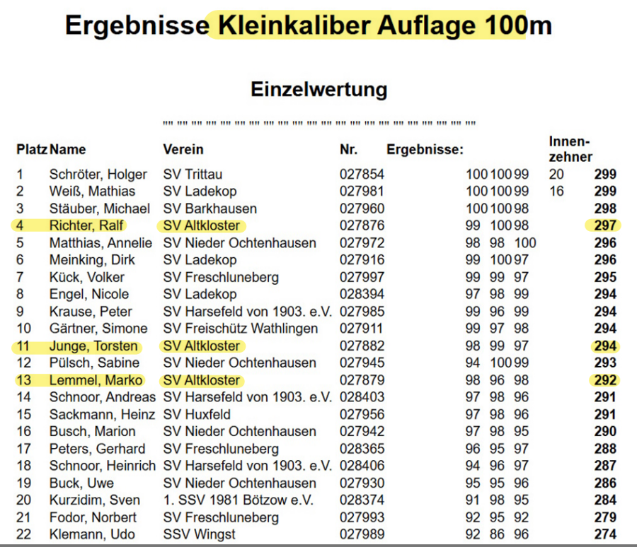 KKA 100m