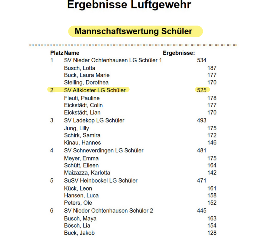 LG-M-Schüler