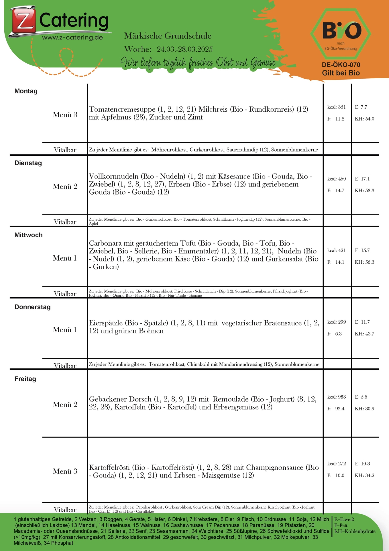 Speiseplan -  Kalenderwoche 13