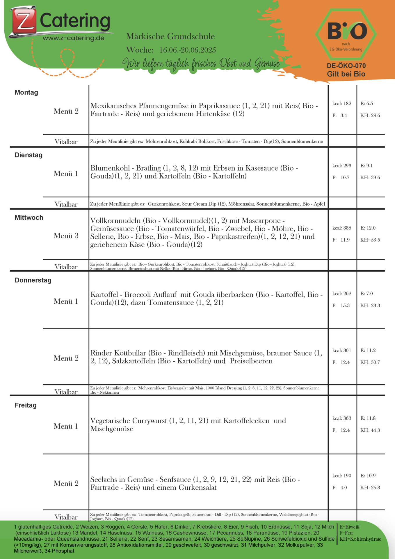Speiseplan -  Kalenderwoche 25