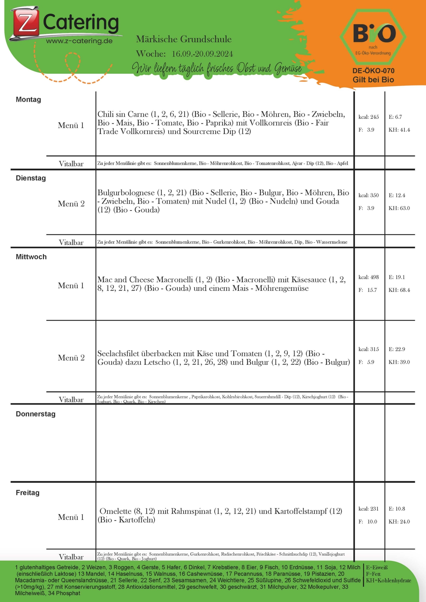 Speiseplan -  Kalenderwoche 38