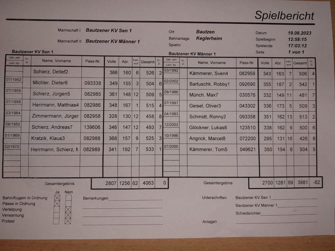 19.08.23_Senioren_vs_Männer