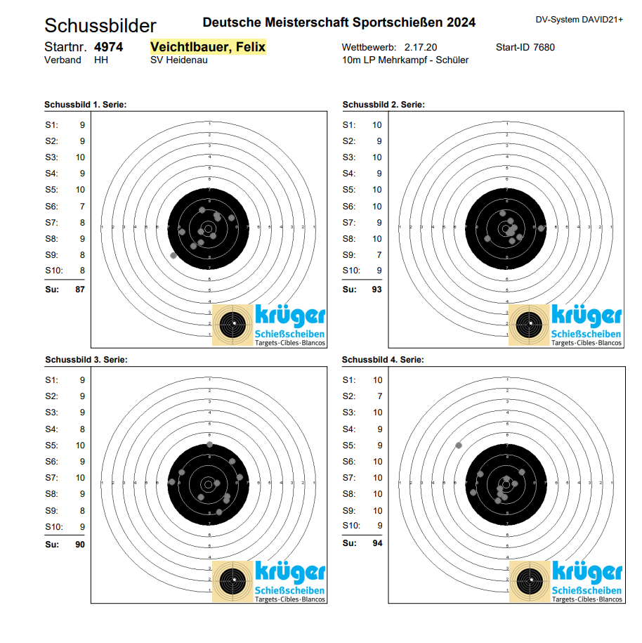 2024-DM-LP-MK-Schussbild Felix Veichtlbauer