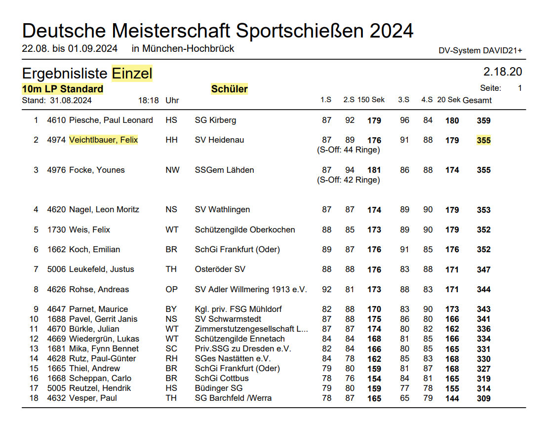 2024-DM-LP-Standard-Felix Veichtlbauer