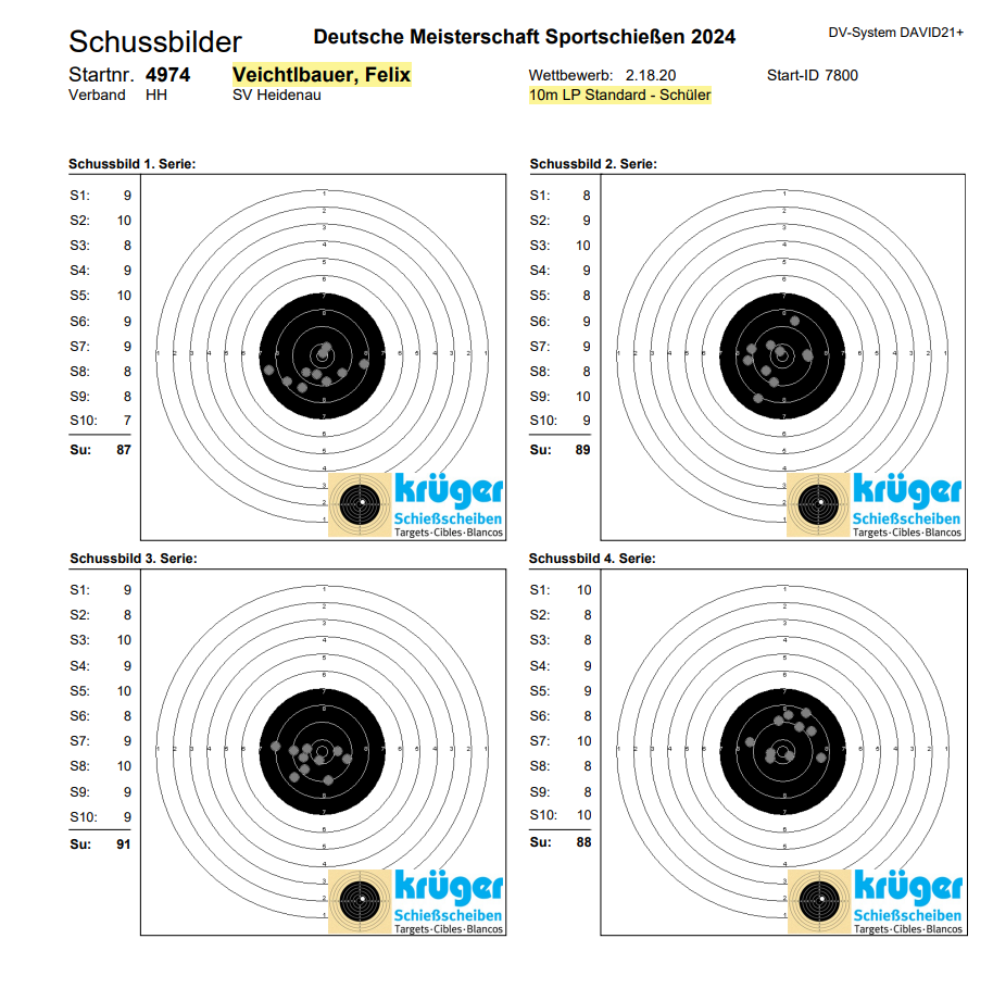 2024-DM-LP-Standard-Schussbild-Felix Veichtlbauer