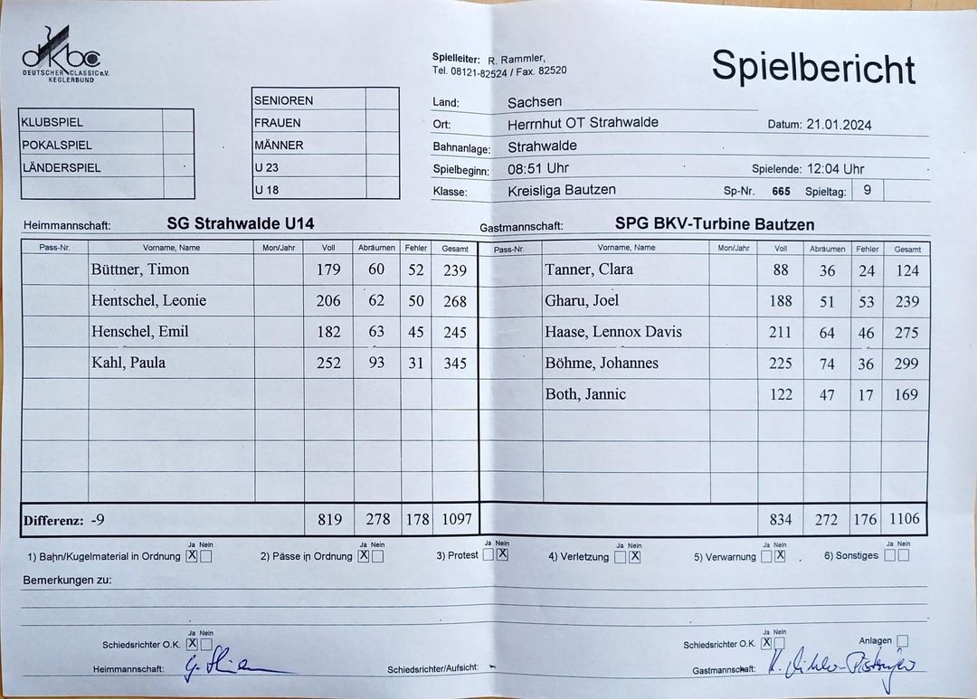 21.01.24_Strahwalde_U14