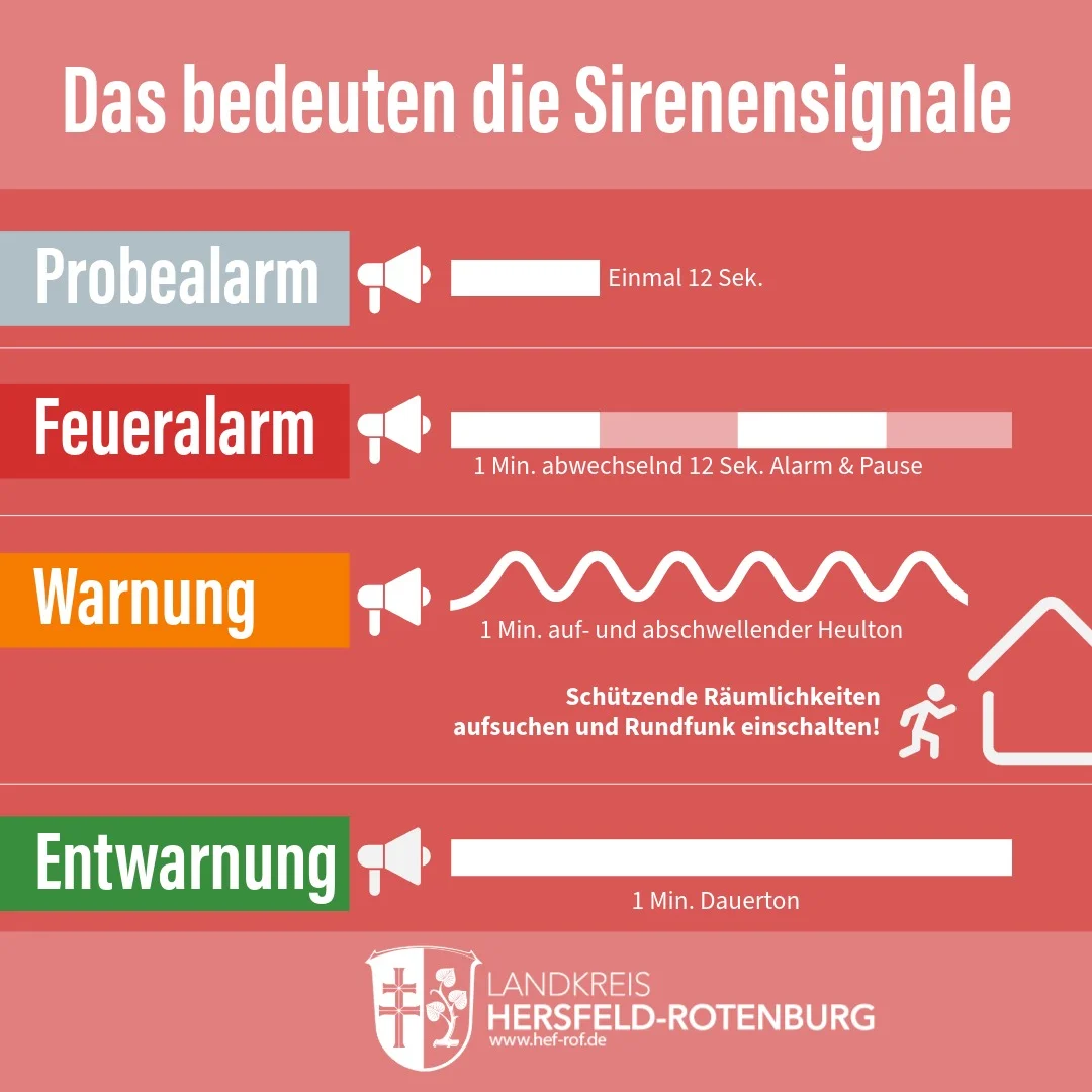 Bedeutung Sirenensignale