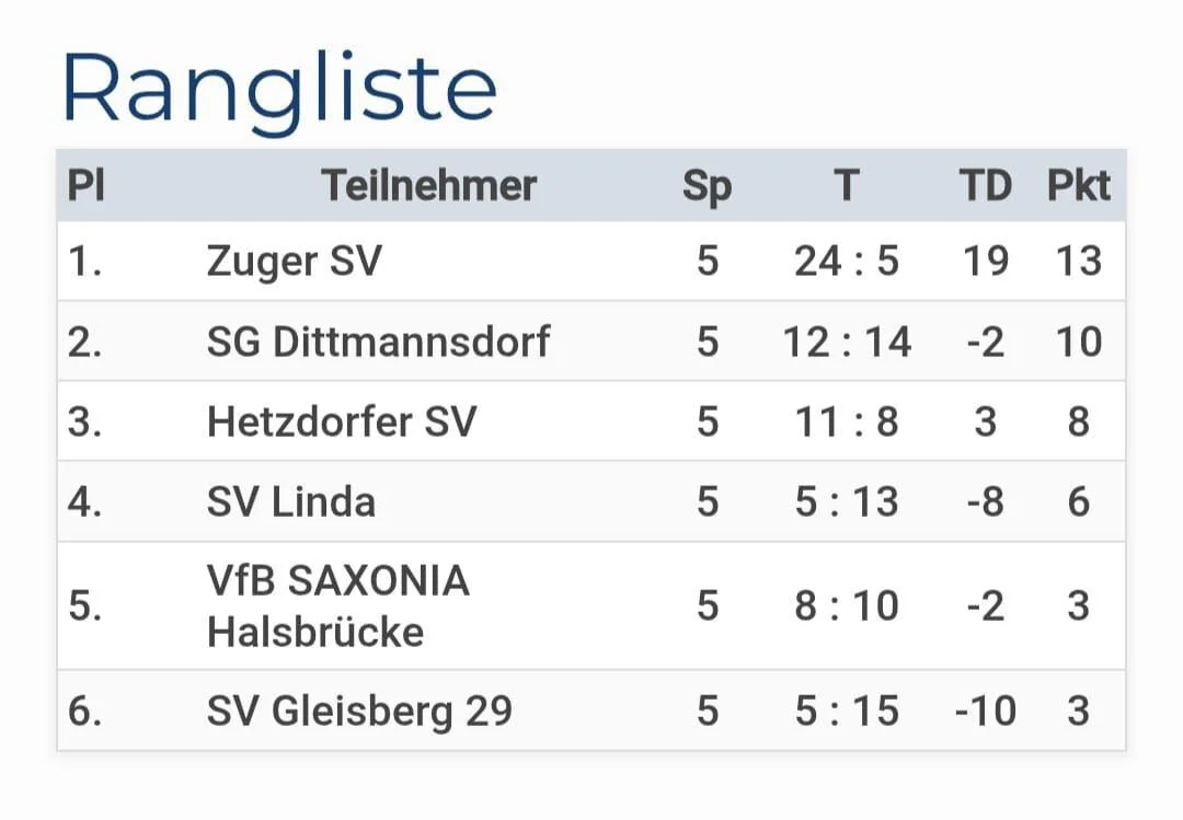 260124_fussball1