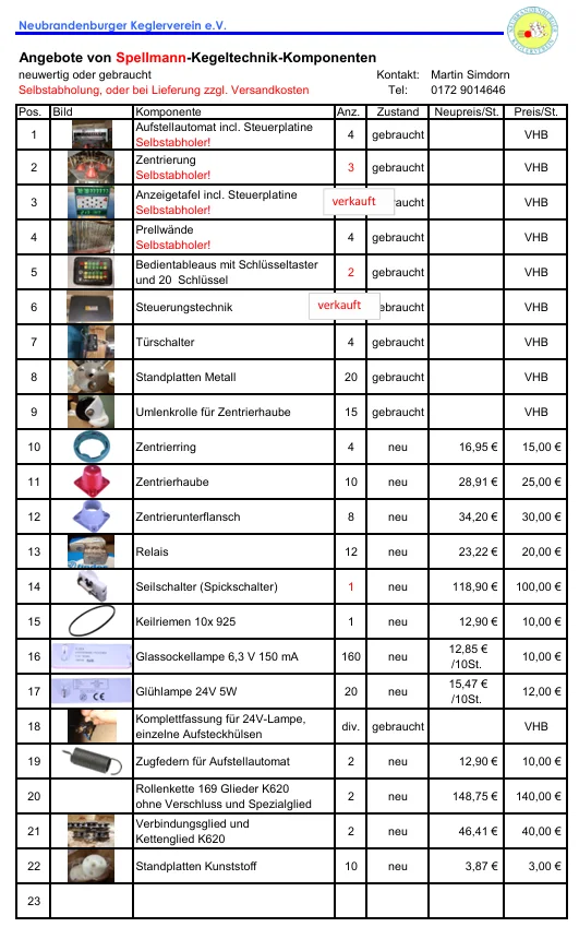 Liste von Spellmann-Kegeltechnikkomponenten 05-26