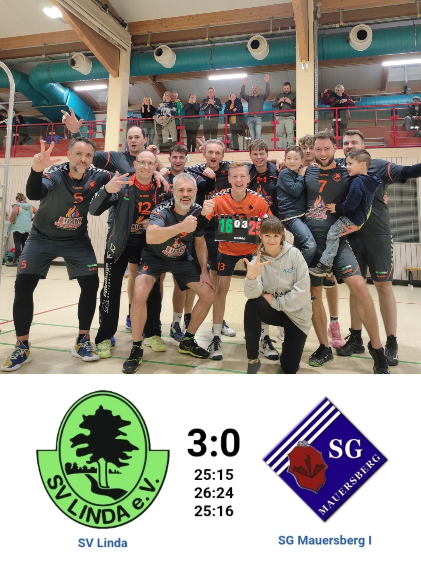 Siegerteam SGMau
