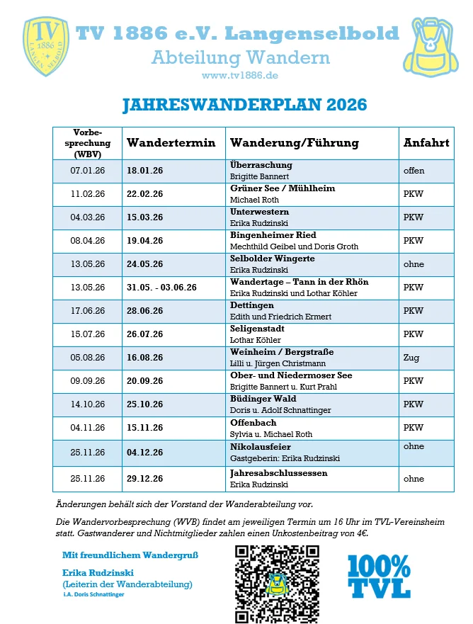 Jahreswanderplan 2026