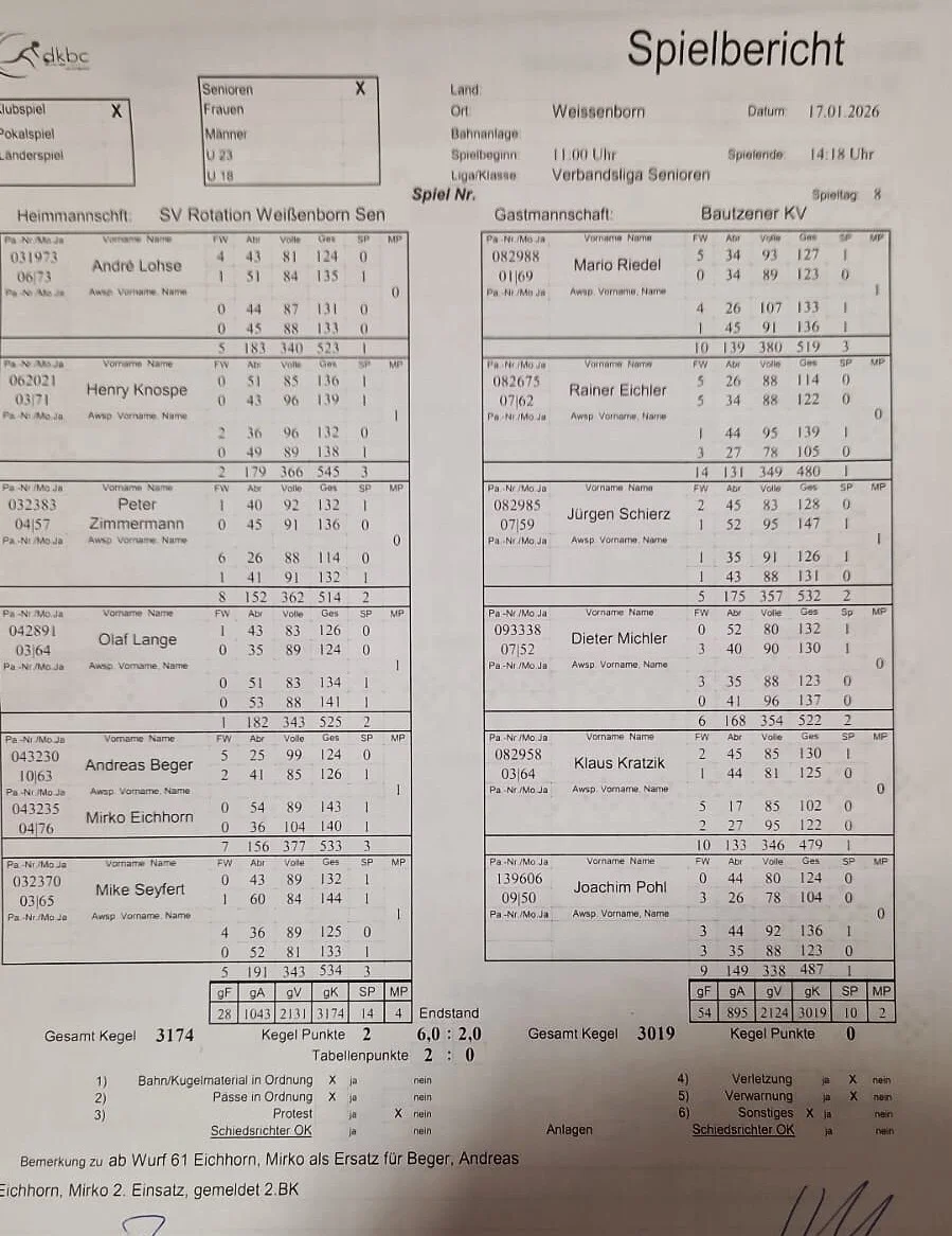Spielbericht