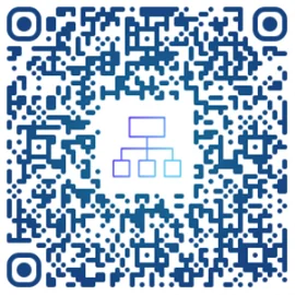 QR-Code zur Interkulturellen Woche