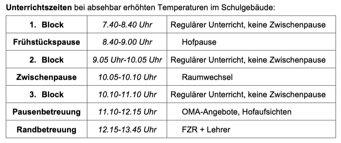 Unterrichtskonzept verkürzter Unterricht