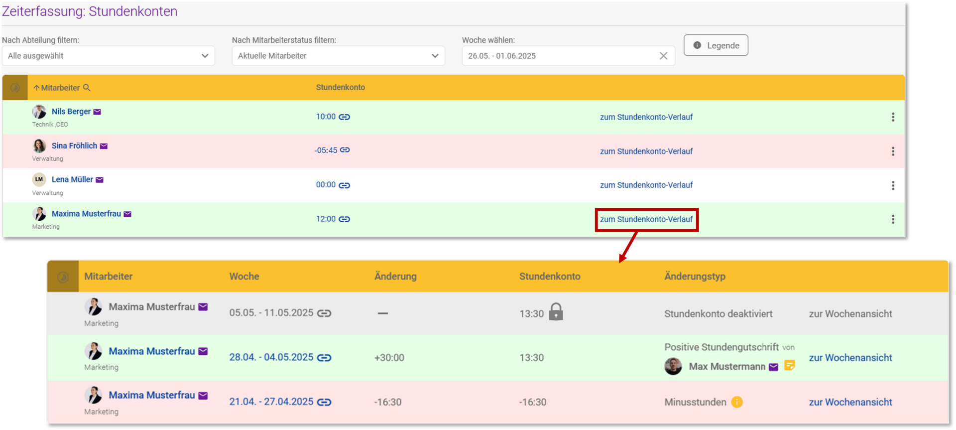 Stundenkonto + Verlauf - eingefrorener Wert