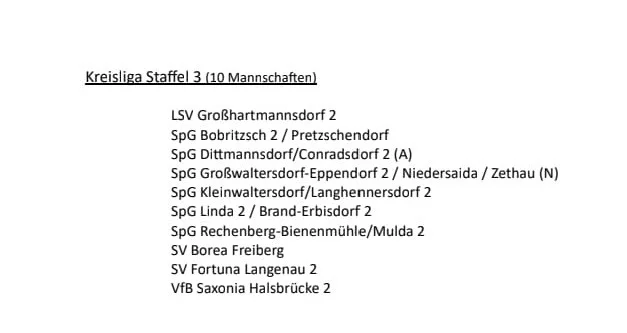 2.Mannschaft