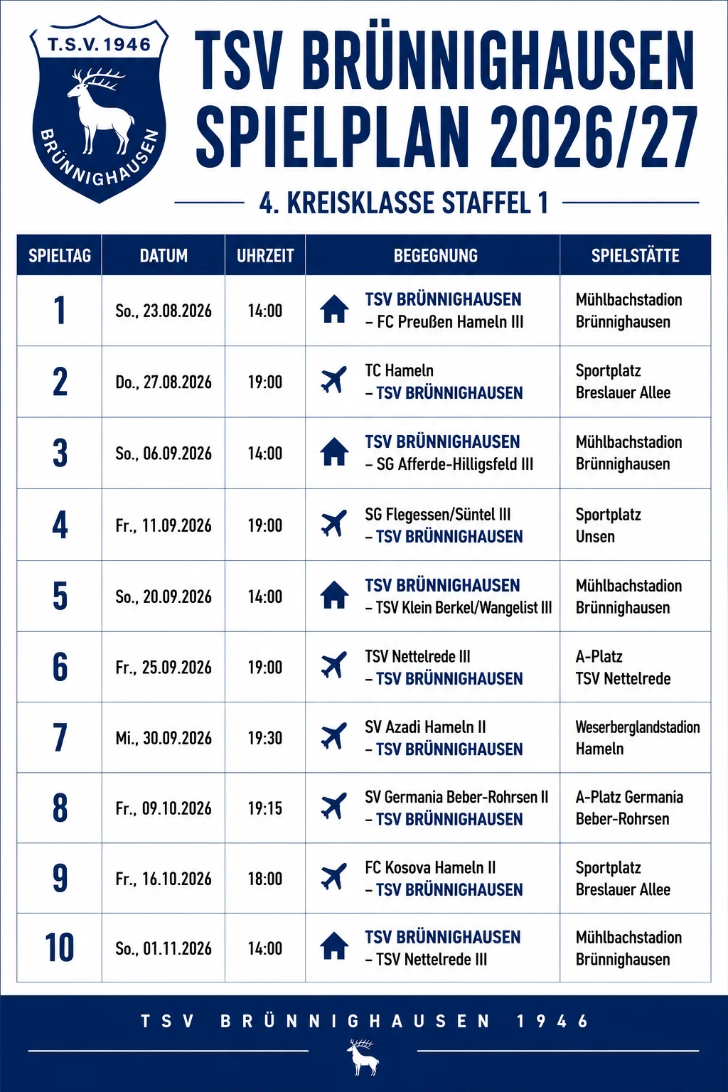 Hinrunde