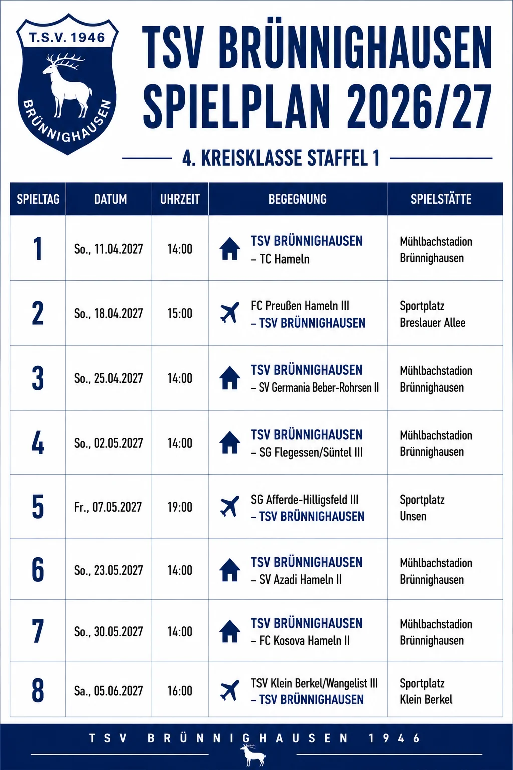 Rückrunde