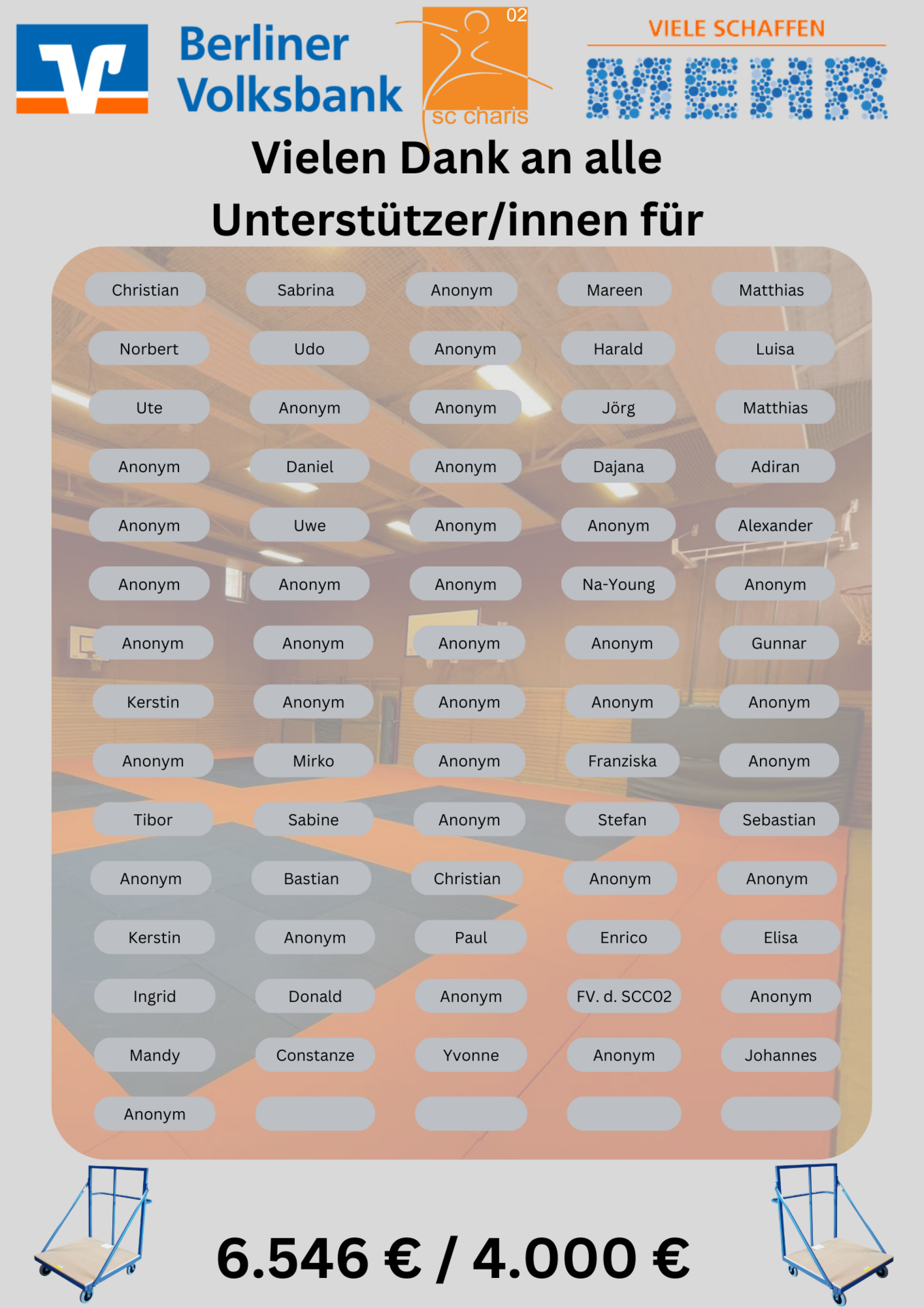 Vielen Dank