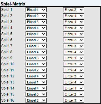 Spiel-Matrix