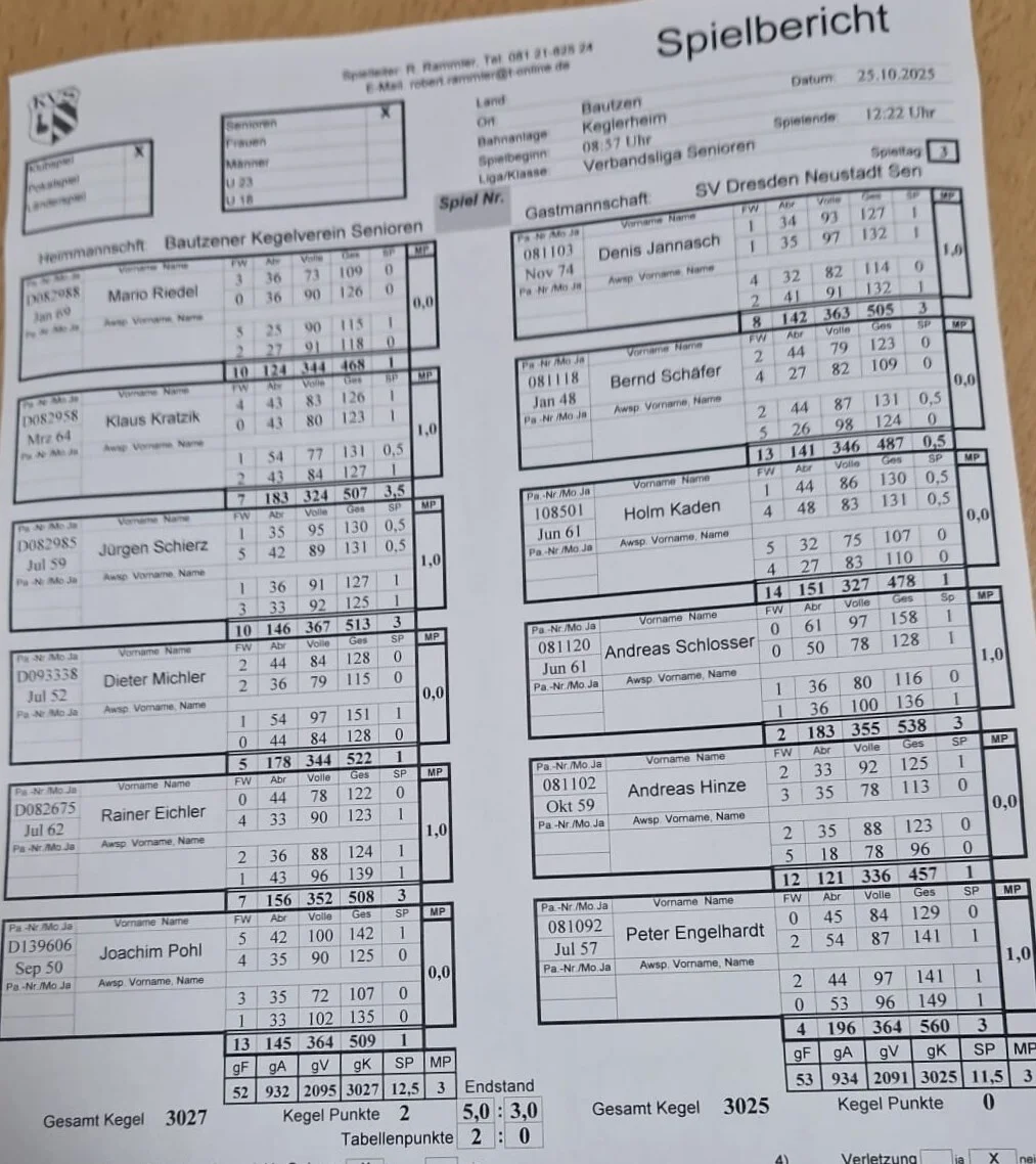 Spielbericht