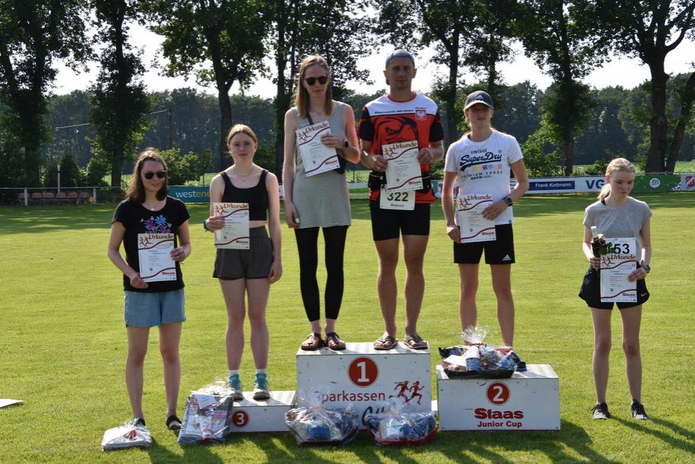 Siegerinnen und Sieger im 5,9 km Lauf.